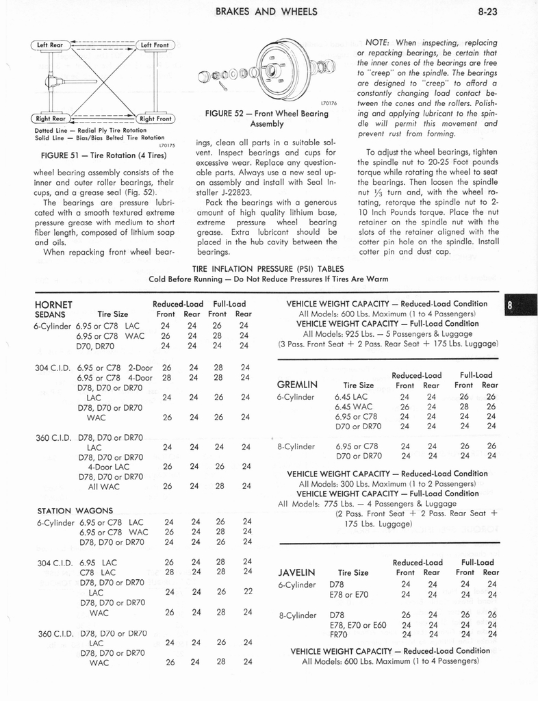 n_1973 AMC Technical Service Manual273.jpg